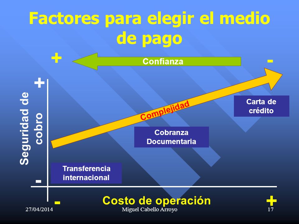 La máscara para los cabellos la densidad y el crecimiento